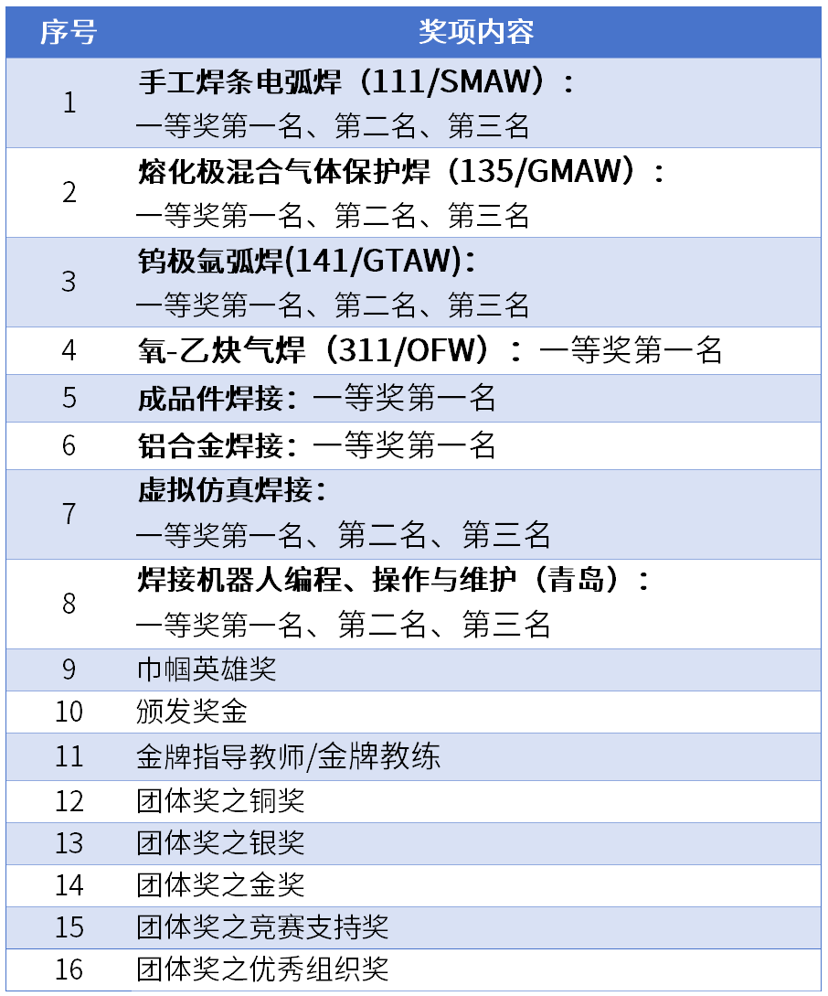 明細(xì).png